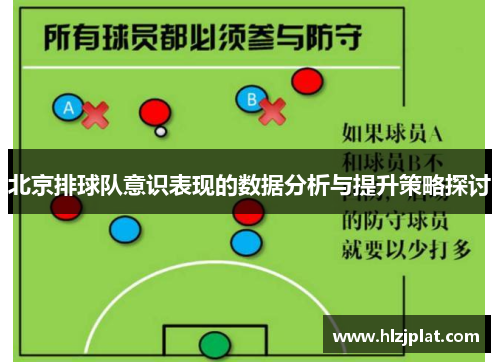 北京排球队意识表现的数据分析与提升策略探讨