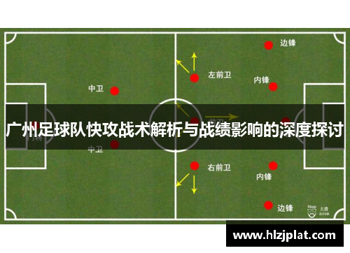 广州足球队快攻战术解析与战绩影响的深度探讨